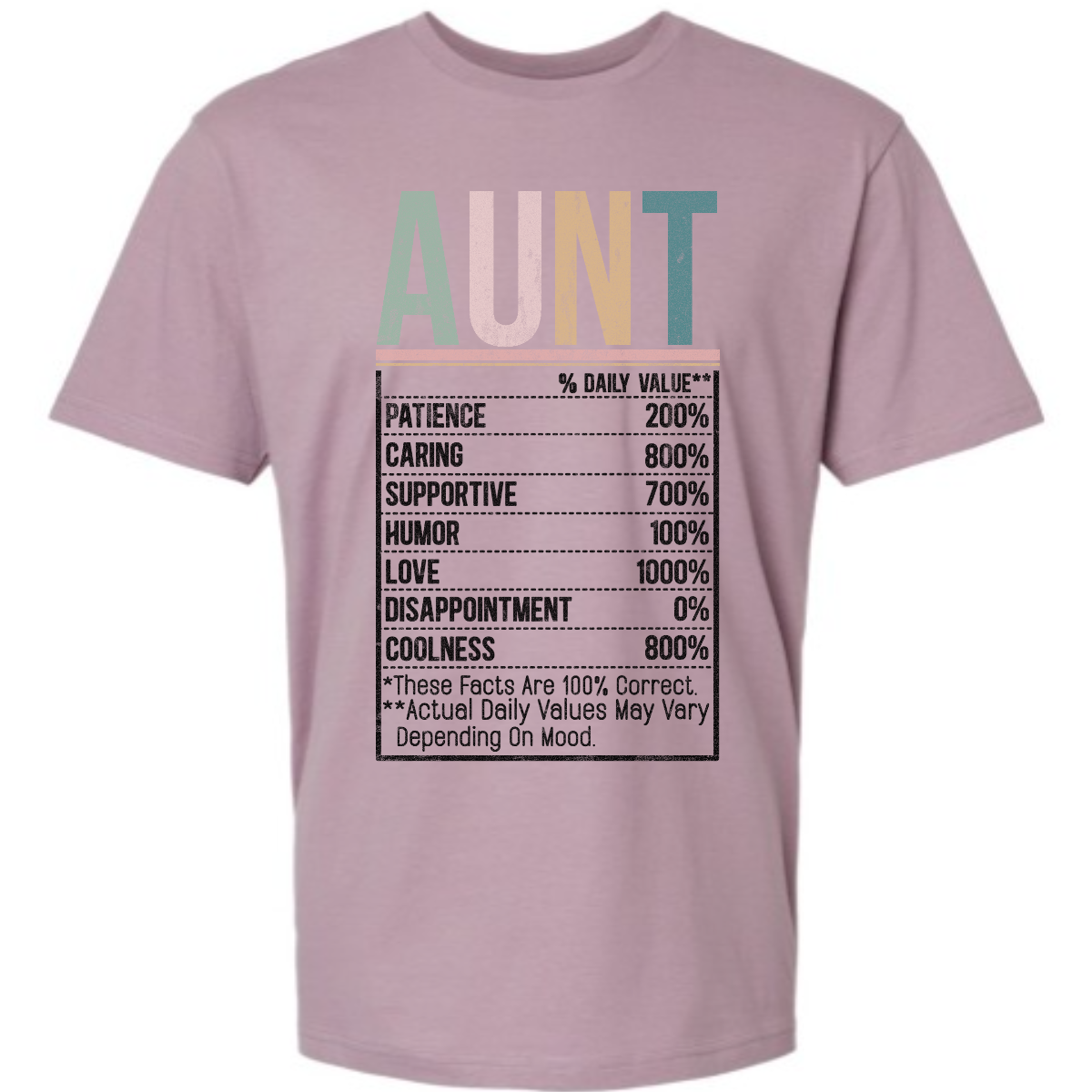 The design for "Dailey Aunt Values" features a vibrant and modern aesthetic with the title displayed in a playful mix of light blue, pink, green, and teal lettering. The typography is fun, bold, and engaging, capturing the essence of a beloved aunt’s personality.
Below the title, the Dailey Values are listed in a stylish and visually appealing way:
Patient, Caring, Supportive, Love, Coolness, and Disappointment 0%.
Shop Gorgeousware.com