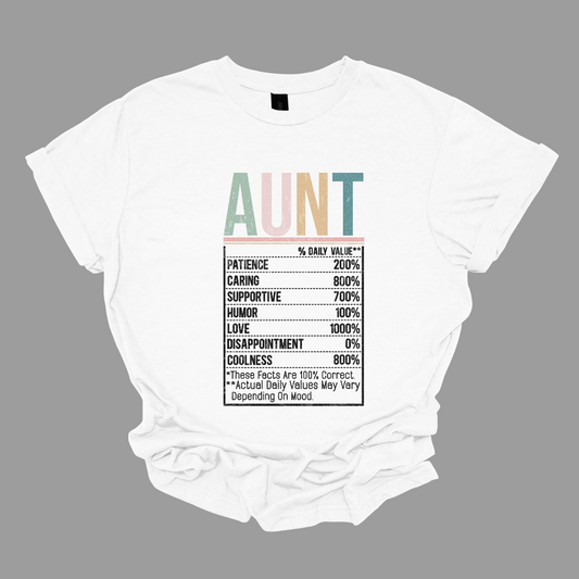 Aunt Daily Value