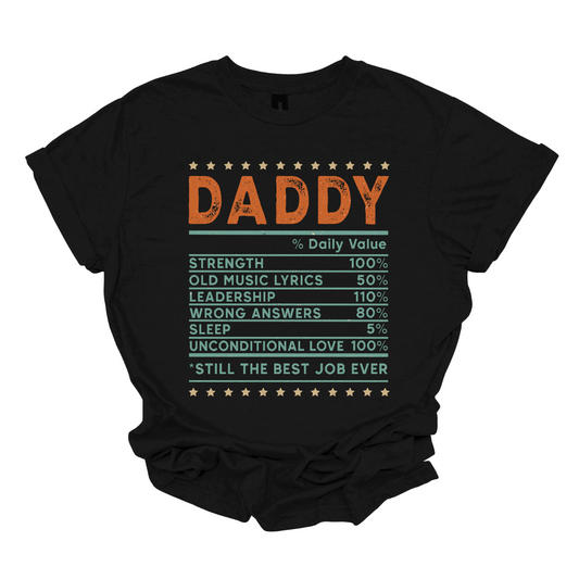 Daddy Daily Value